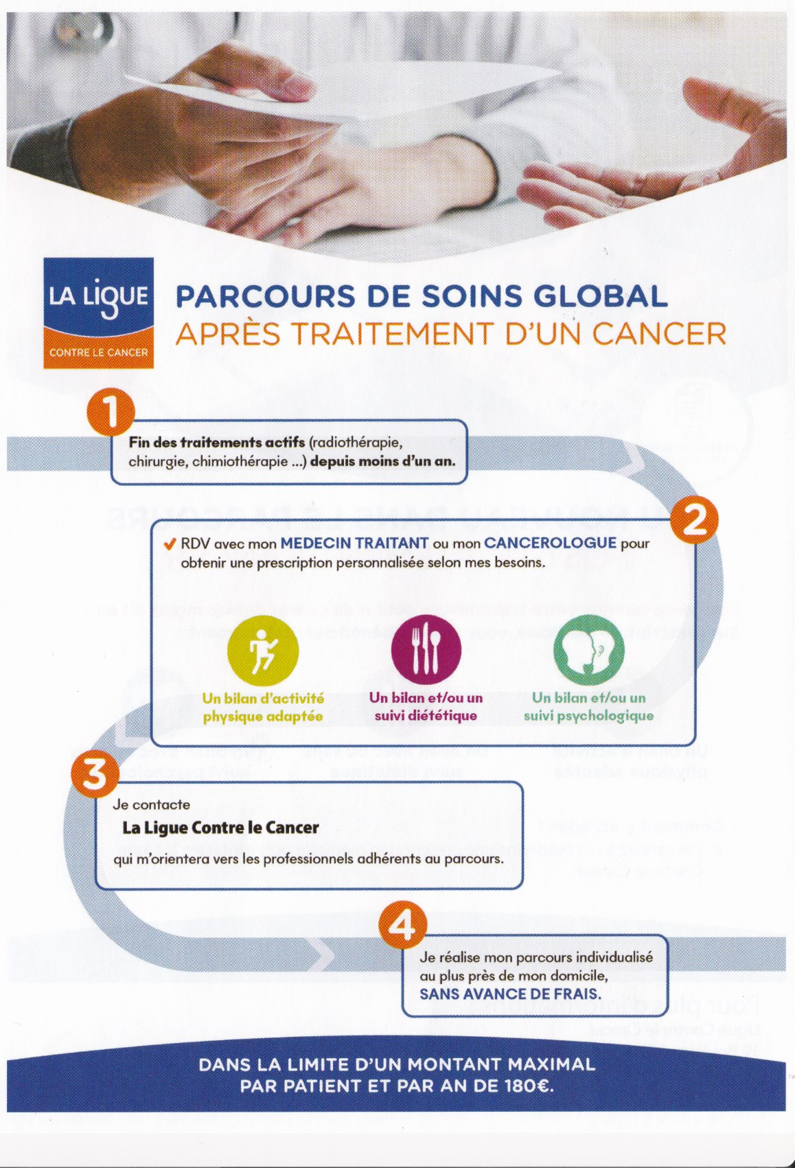 Parcours ligue 2