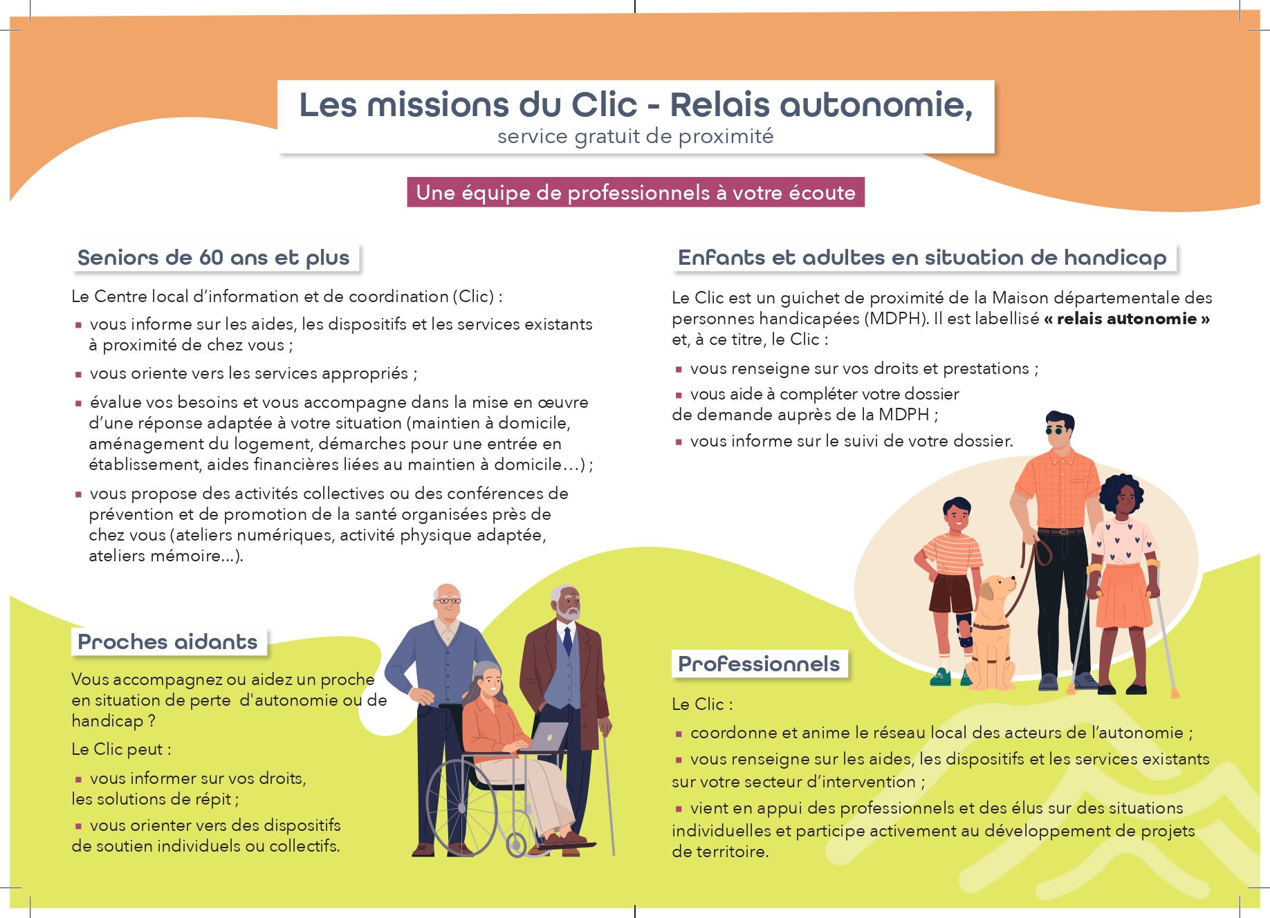 CLIC Riom 2