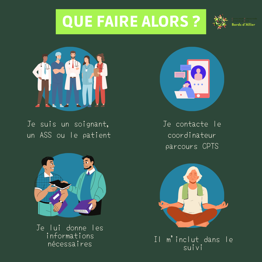 Parcours2